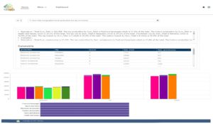 Tinosys AI Data