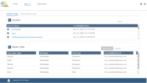 Datasets for Projects